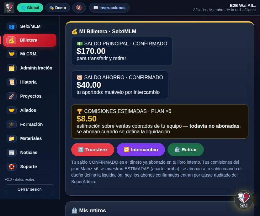La billetera del miembro en Seix/MLM, con sus dos saldos