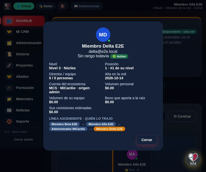 Tarjeta de un miembro de la red en Seix/MLM
